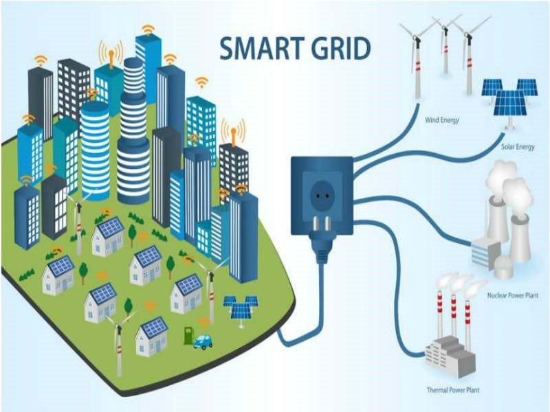 Industry 4.0 Smart Grid