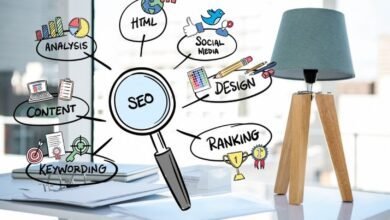 SEO for your online business