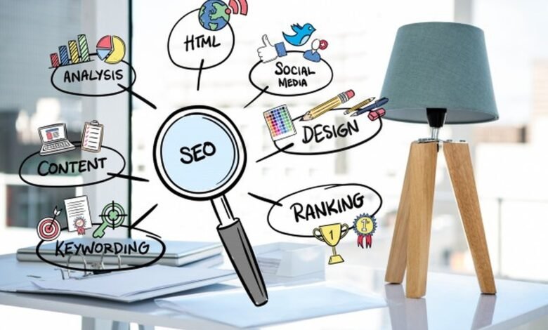 SEO for your online business